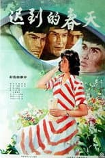 Poster for Spring Comes Late