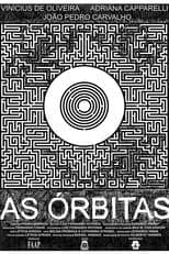 Poster for As Órbitas