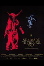 Poster for Where the River Takes You