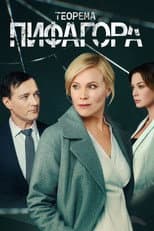 Poster for The Pythagorean Theorem