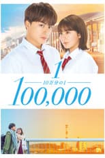 Poster for One in a Hundred Thousand