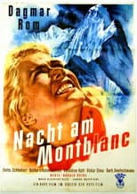 Poster for Nacht am Mont-Blanc