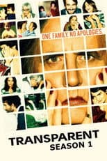 Poster for Season 1