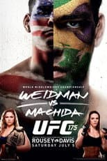 Poster for UFC 175: Weidman vs. Machida