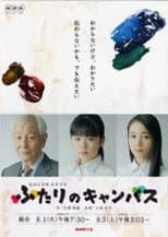 Poster for Futari no kyanbasu