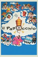 Poster for In the Pope's Eye