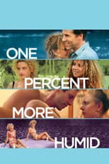 Poster for One Percent More Humid