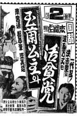 Poster for Princess Ok-ran and Hwalbindang