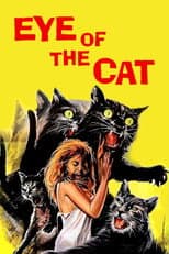 Poster for Eye of the Cat