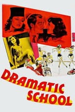 Poster for Dramatic School