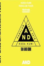 Poster for Koda Kumi Fanclub Tour ~AND~ at DRUM LOGOS