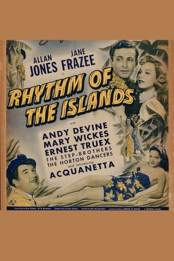Poster for Rhythm of the Islands