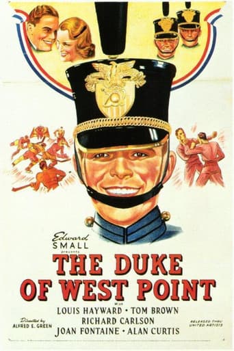 Poster for The Duke of West Point