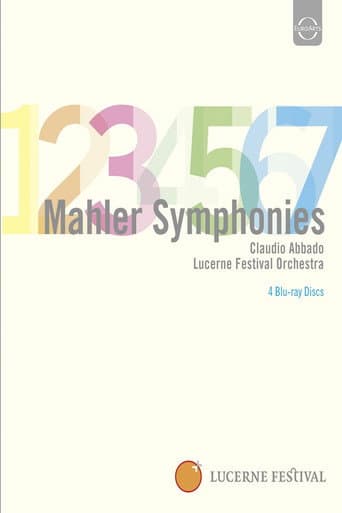 Poster for Mahler: Symphonies 1-7