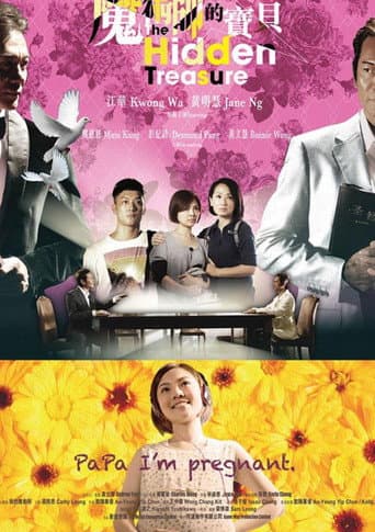 Poster for The Hidden Treasure