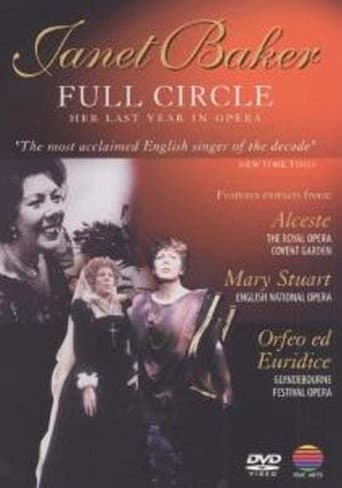 Poster for Janet Baker: Full Circle