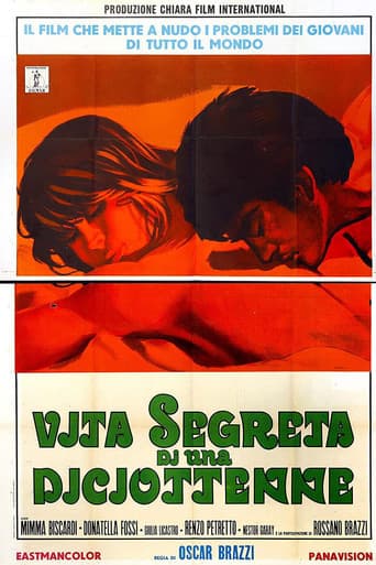 Poster for The Eyes