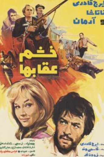 Poster for Wrath of the Eagles