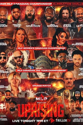 Poster for Maple Leaf Pro Wrestling: Uprising 2026