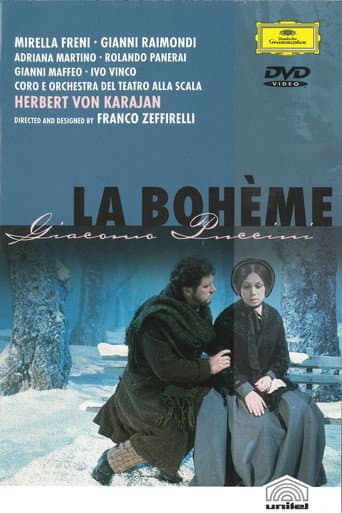 Poster for La Bohème - Teatro alla Scala