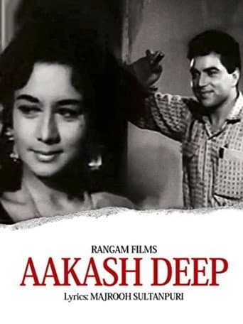 Poster for Aakash Deep