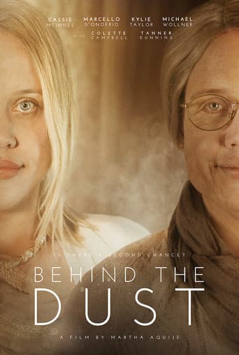 Poster for Behind The Dust