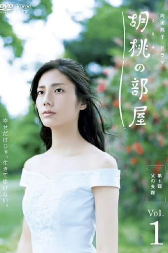 Poster for Kurumi no Heya