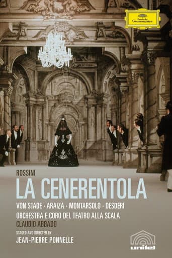 Poster for La Cenerentola