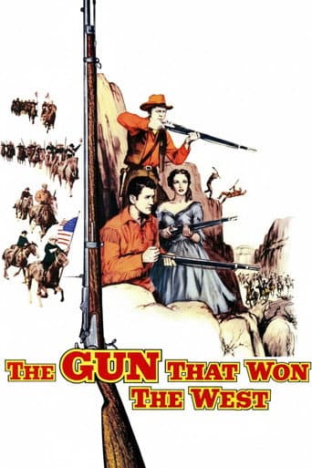 Poster for The Gun That Won the West