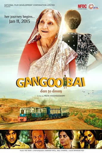 Poster for Gangoobai