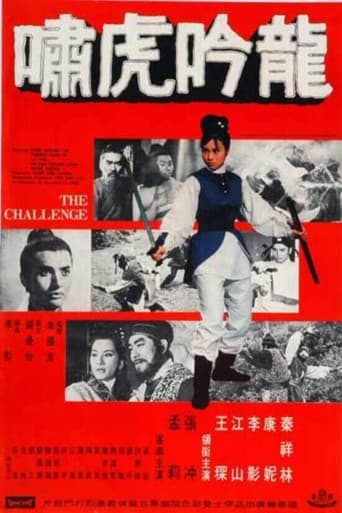 Poster for The Challenge