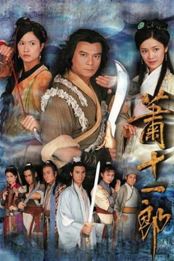 Poster for Treasure Raiders