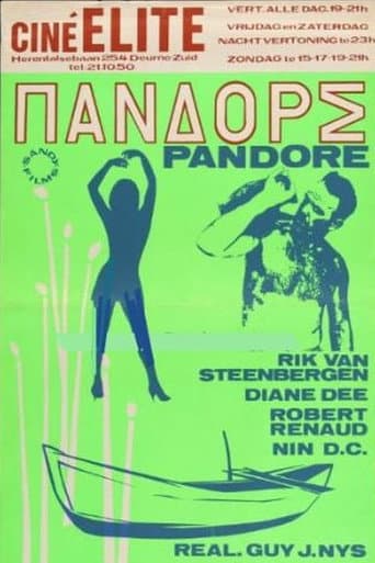 Poster for Pandore