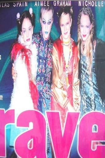 Poster for Rave