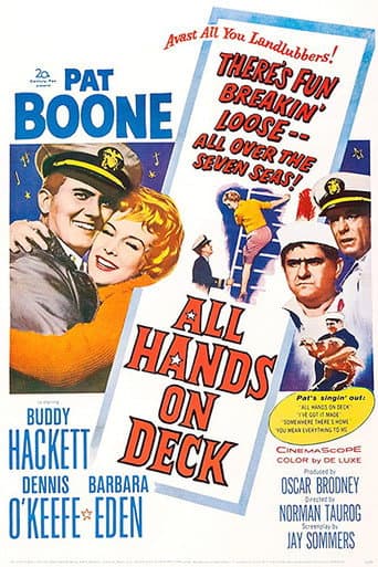 Poster for All Hands on Deck