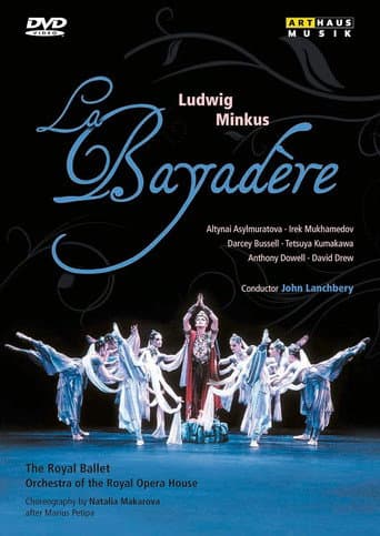Poster for La Bayadere