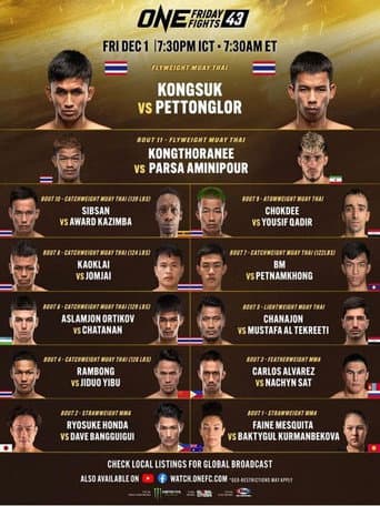 Poster for ONE Friday Fights 43: Kongsuk vs. Pettonglor