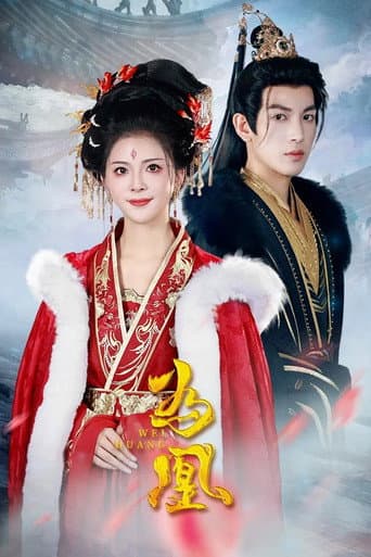 Poster for Wei Huang