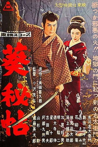 Poster for Aoi Secret Book