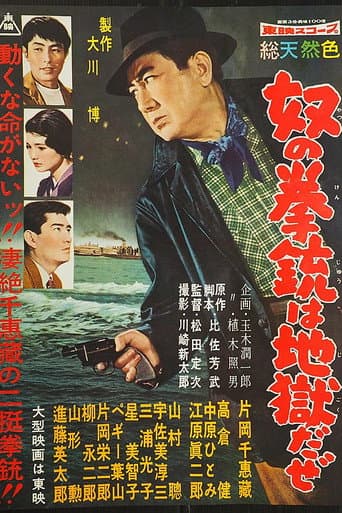 Poster for His Pistol is Hell