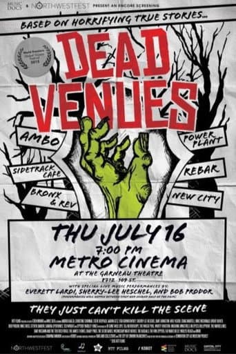 Poster for Dead Venues