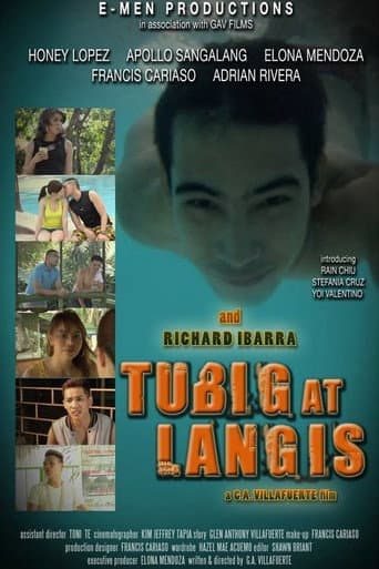 Poster for Tubig At Langis
