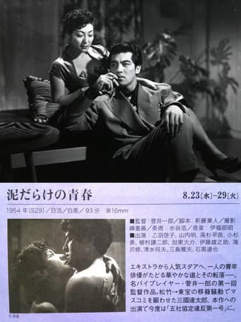 Poster for Turbid Youth