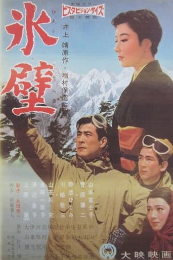 Poster for The Precipice