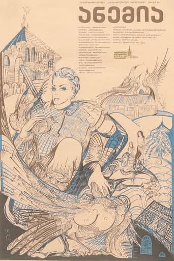 Poster for Anemia