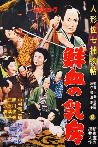 Poster for Casebook of Dandy Sashichi: Chests Covered In Fresh Blood