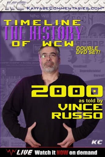 Poster for Timeline: The History of WCW – 2000 – As Told By Vince Russo