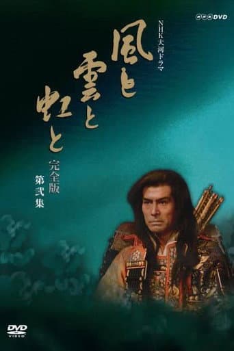 Poster for Wind, Clouds, and Rainbow