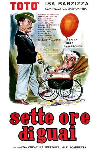 Poster for Seven Hours of Troubles