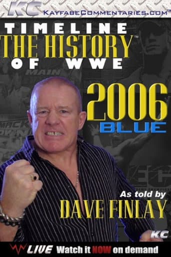Poster for Timeline The History of WWE – 2006 Blue – As Told By Fit Finlay